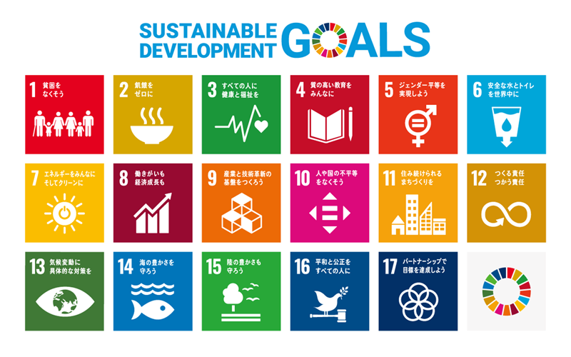 SDGsのアイコン