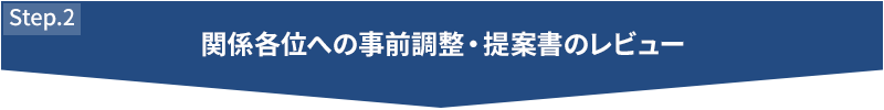 STEP2 関係各位への事前調整・提案書のレビュー