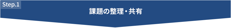 STEP1 課題の整理・共有