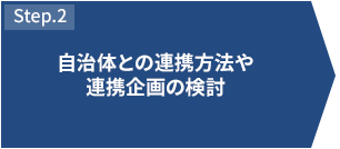 STEP2 自治体との連携方法や連携企画の検討