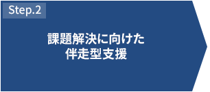 STEP2 課題解決に向けた伴走型支援