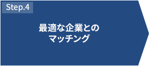 STEP4 最適な企業とのマッチング