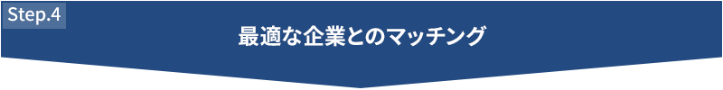 STEP4 最適な企業とのマッチング