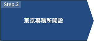 STEP2 東京事務所開設