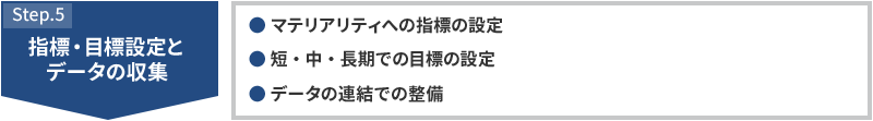 STEP5 指標・目標設定とデータの収集 ・マテリアリティへの指標の設定 ・短・中・長期での目標の設定 ・データの連結での整備データの収集